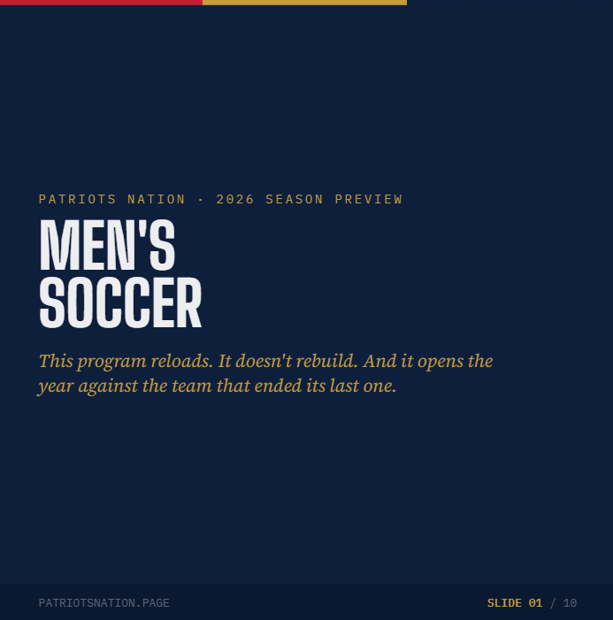 2026 Men's Soccer Season Preview title slide