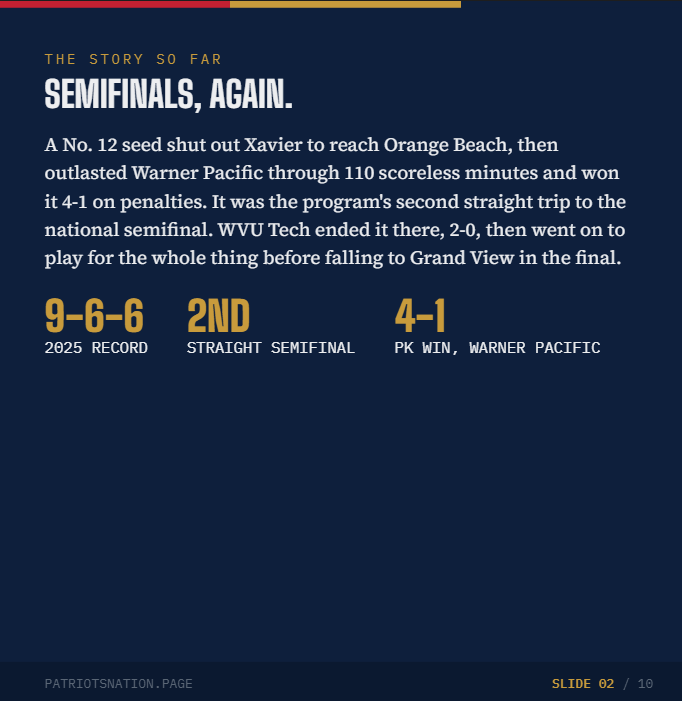 2025 postseason run recap slide