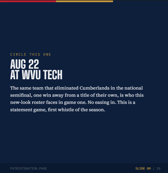 August 22 opener at WVU Tech slide