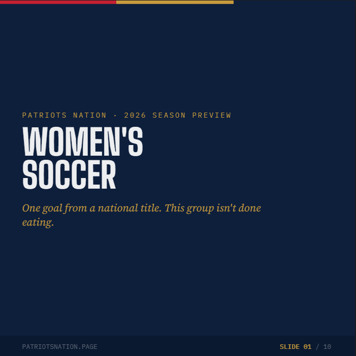 2026 Women's Soccer Season Preview title slide