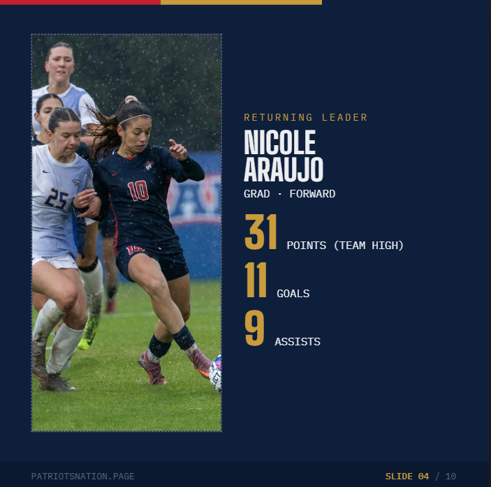 Nicole Araujo spotlight slide