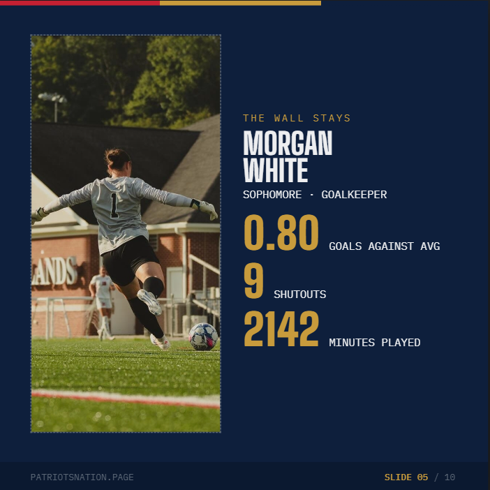 Morgan White spotlight slide