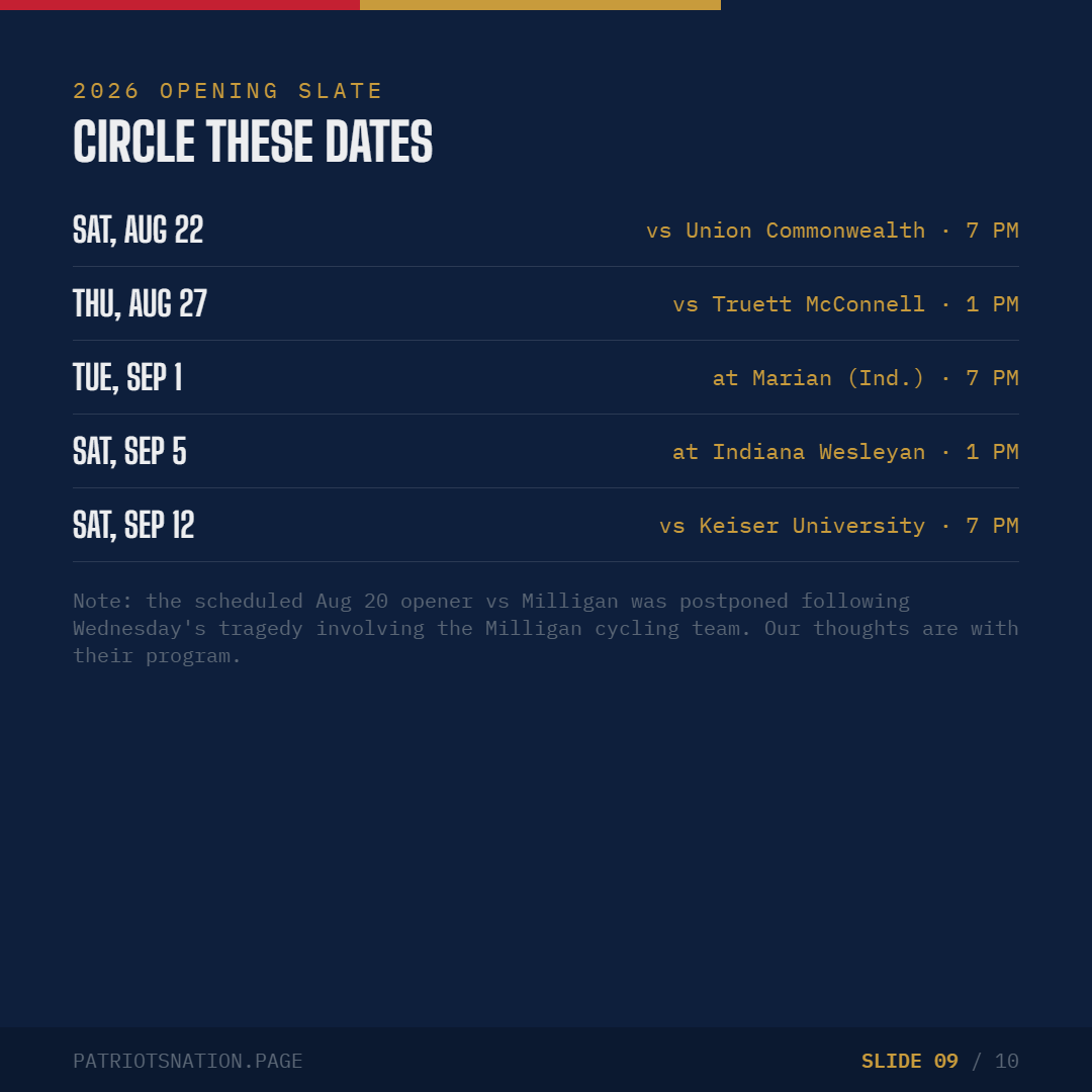 2026 opening schedule slide